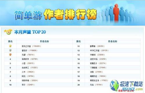 图3：简单游官网10月19日华丽换装