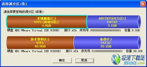 图2：如何复制硬盘分区