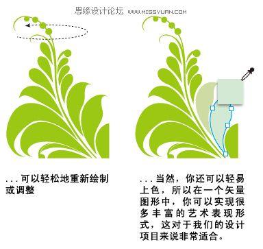 图5：颜色搭配技巧