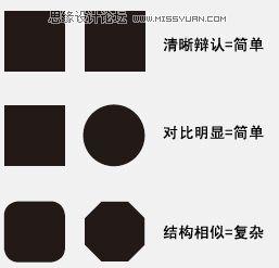 图9：颜色搭配技巧