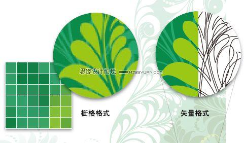 图3：颜色搭配技巧