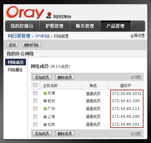 图6：向日葵远程控制如何创建VPN
