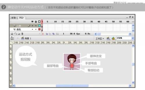 图3：Flash实例教程
