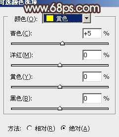 图23：Photoshop淡黄肤色设计教程