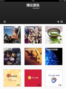 图1：iPad2阅读器大比拼