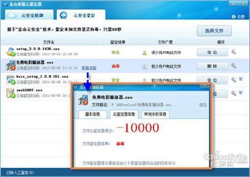 图3 云鉴定器，99秒鉴定文件安全性