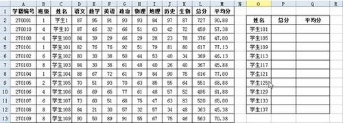 WPS2012实用技巧 常用公式完成复杂任务