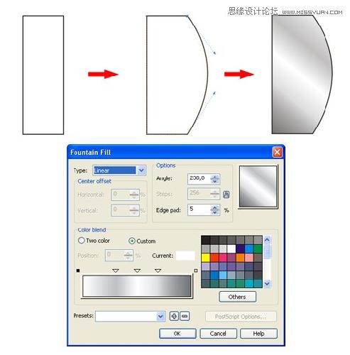 图49：CorelDraw绘制手表教程