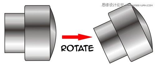 图60：CorelDraw绘制手表教程
