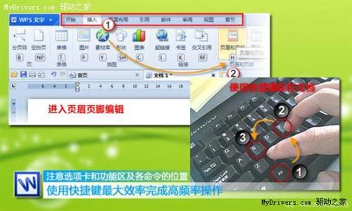 图2：WPS 2012文字排版通用技巧