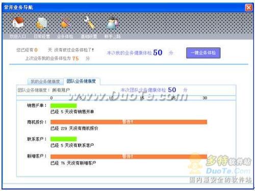图4：不容错过的总管家CRM免费版升级