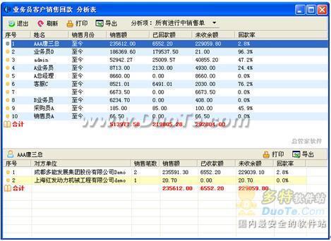 图6：不容错过的总管家CRM免费版升级