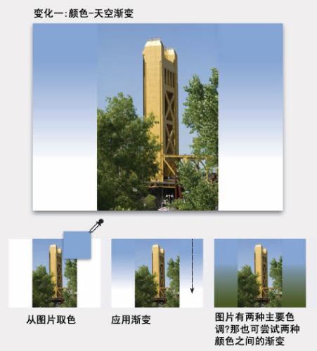 图10：设计技巧杂谈之立体感的表现方式