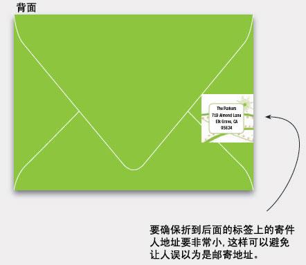 图2：设计技巧杂谈之立体感的表现方式