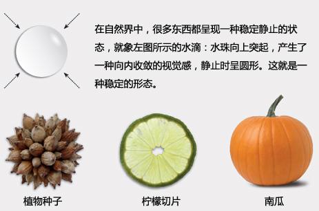 图1：设计技巧杂谈之设计中的平衡理论