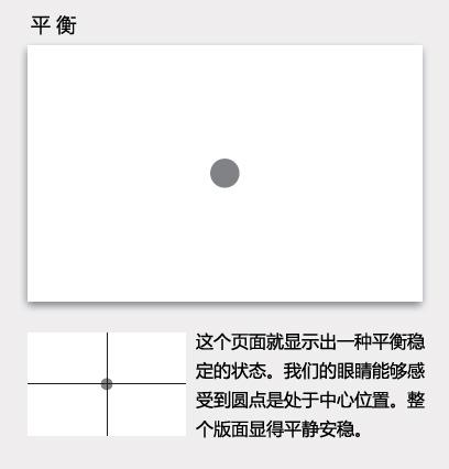 图5：设计技巧杂谈之设计中的平衡理论