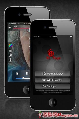 图2：AVPlayer播放器