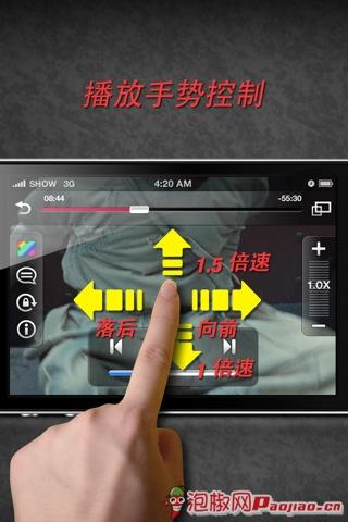图4：AVPlayer播放器