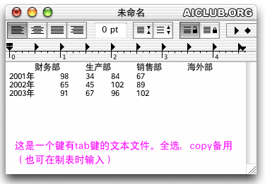 图1：Illustrator制作年度报告柱状符号图表