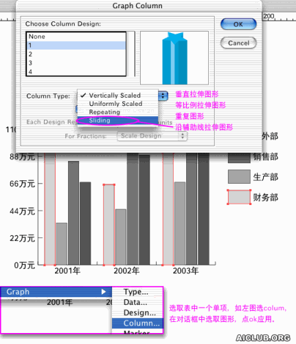 图10：Illustrator制作年度报告柱状符号图表