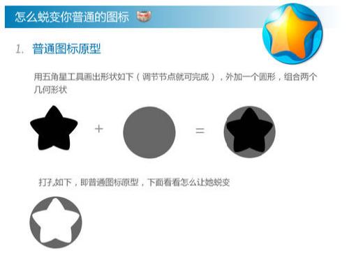 图1：Fireworks让一个普通的图标蜕变