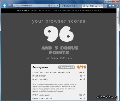 Beta版的HTML5测试得分为96