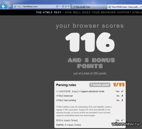 RC版的HTML5测试得分116、性能简测