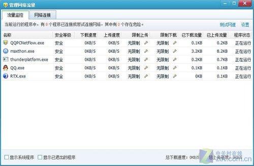 图2：QQ电脑管家帮你管理网络流量