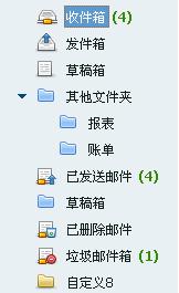 应用IMAP协议后的效果