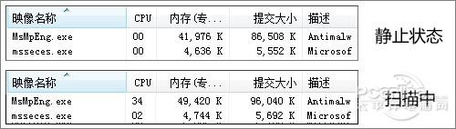 图14 内存占用