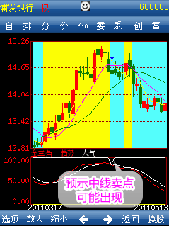 免费BS买卖点 02