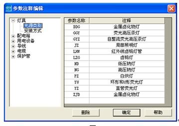 图4：浩辰CAD教程之电气自定义线缆