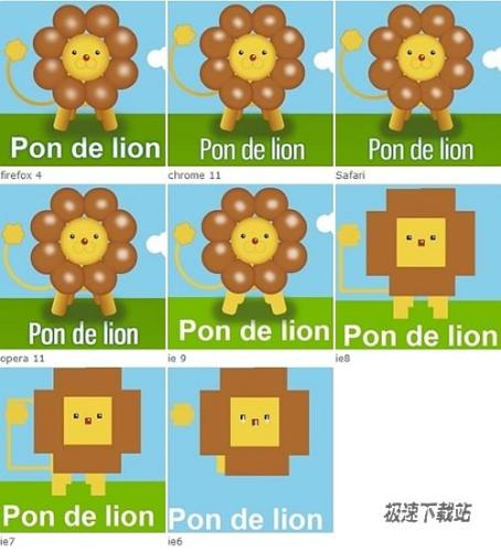 图1：浏览器对CSS3支持效果评测