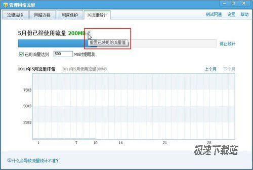图2：QQ电脑管家流量统计