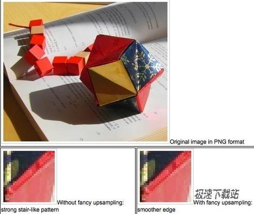 图1：Google WebP图片压缩格式