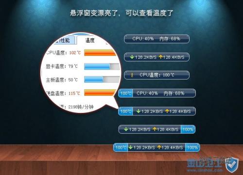 图1：金山卫士 3.1 正式版