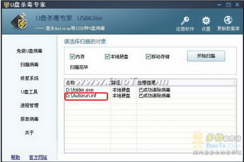 图1：U盘杀毒专家使用演示