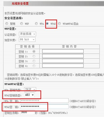 图6：无线路由器使用方法