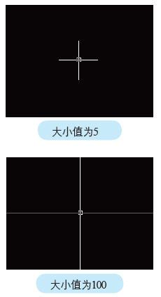 图7 设置十字光标大小