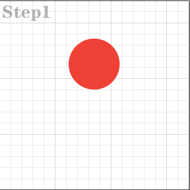 图2：Illustrator绘制立体棒棒糖教程