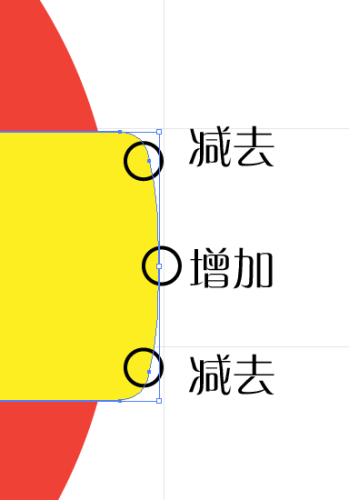 图7：Illustrator绘制立体棒棒糖教程