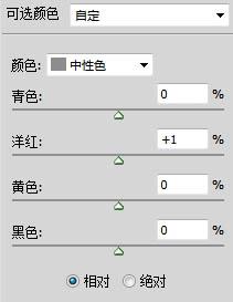 图19：PS将美女图添加彩妆效果完美教程