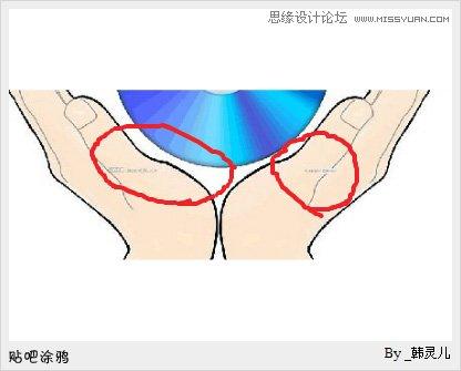 图14：Photoshop制作翻转光盘GIF动画教程