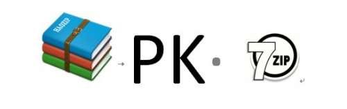 新锐免费压缩软件大PK 好压完胜7-ZIP