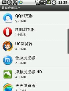 细致比拼 六大Android手机浏览器实测