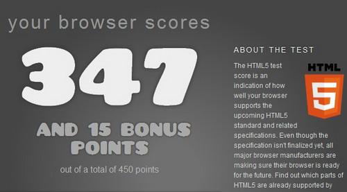 HTML5评分测