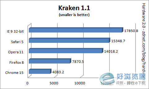 4、Kraken 1.1