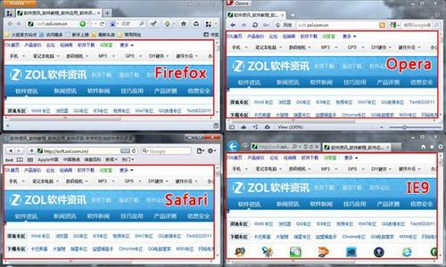 Firefox/Opera/Safari/IE9浏览器界面布局对比
