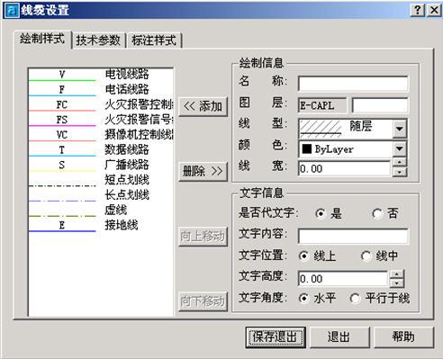 图1：浩辰CAD教程电气之弱电平面图