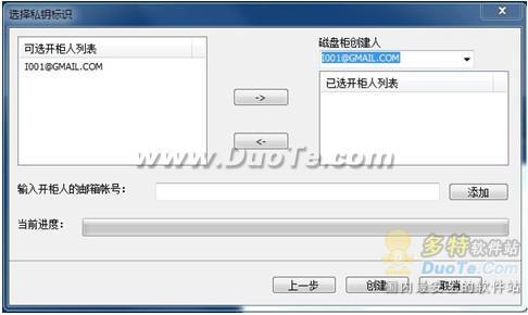 图3：360密盘与主流新型加密技术浅析